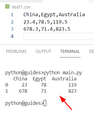 Cómo convertir flotante a un número entero en Pandas read_csv