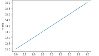 Matplotlib plot numpy array
