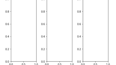 matplotlib multiple plots example